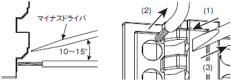 E5CD / E5CD-B ご使用の前に 58 