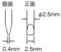E5CD / E5CD-B ご使用の前に 63 