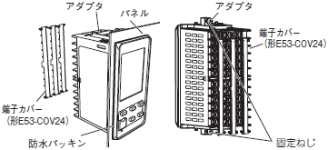 E5CD / E5CD-B ご使用の前に 32 