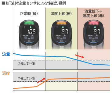 E8PC 特長 24 