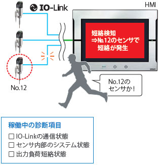 E8PC 特長 37 