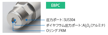 E8PC 特長 46 