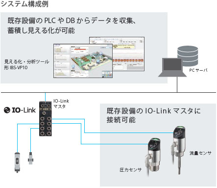 E8PC 特長 41 