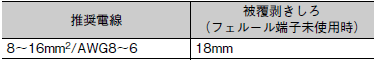 S8VK-WA ご使用の前に 25 