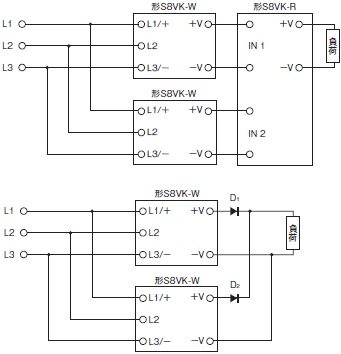 S8VK-WA ご使用の前に 42 
