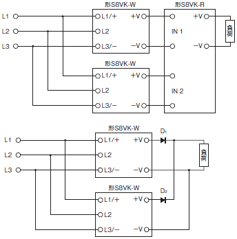 S8VK-WA ご使用の前に 45 