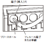 S8VK-WA ご使用の前に 53 