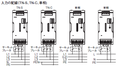 S8VK-WA ご使用の前に 13 