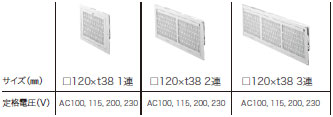 R87F / R87T 特長 7 