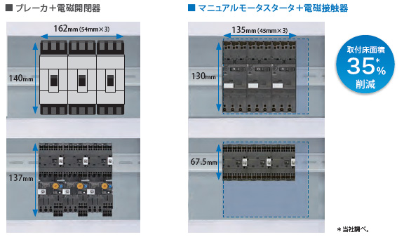 J7TCシリーズ 特長 8 