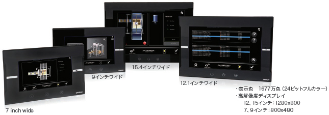 NAシリーズ 特長 29 