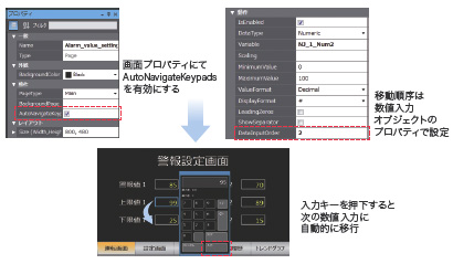 NAシリーズ 特長 68 