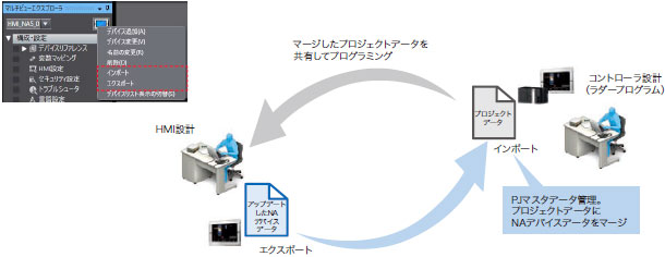 NAシリーズ プログラマブルターミナル/特長 | オムロン制御機器