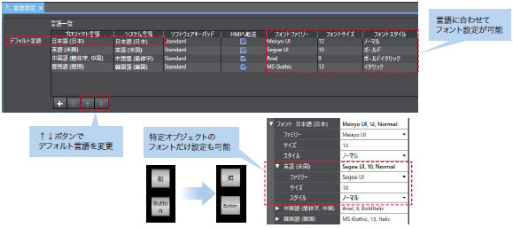 NAシリーズ プログラマブルターミナル/特長 | オムロン制御機器