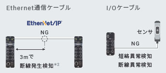 NXR-ILM08C-EIT 特長 12 