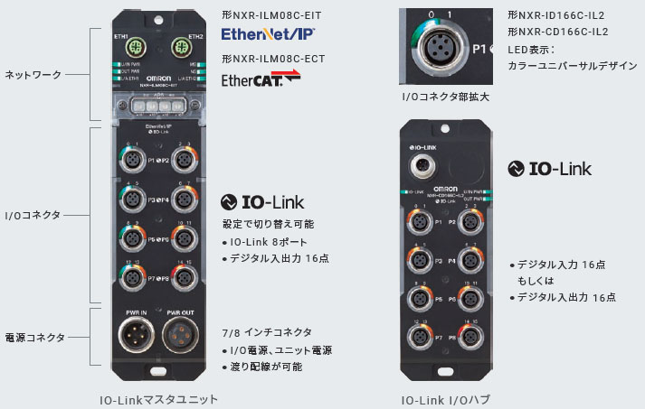 NXR-ILM08C-EIT 特長 3 