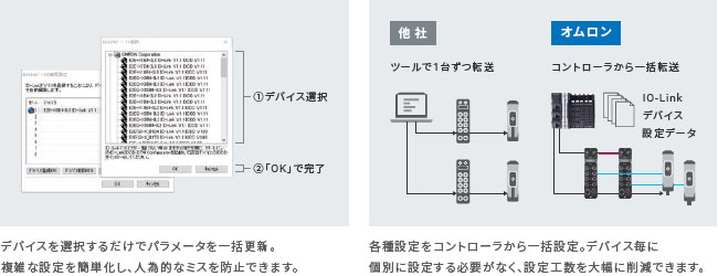 NXR-ILM08C-EIT 特長 7 