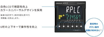 H7CC-A 特長 2 