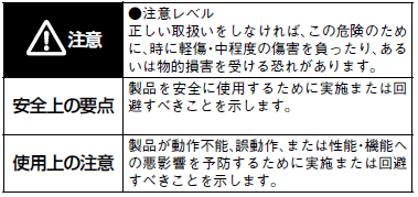 H7CC-A ご使用の前に 2 