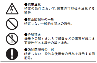 H7CC-A ご使用の前に 3 