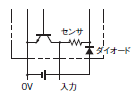 H7CC-A ご使用の前に 5 