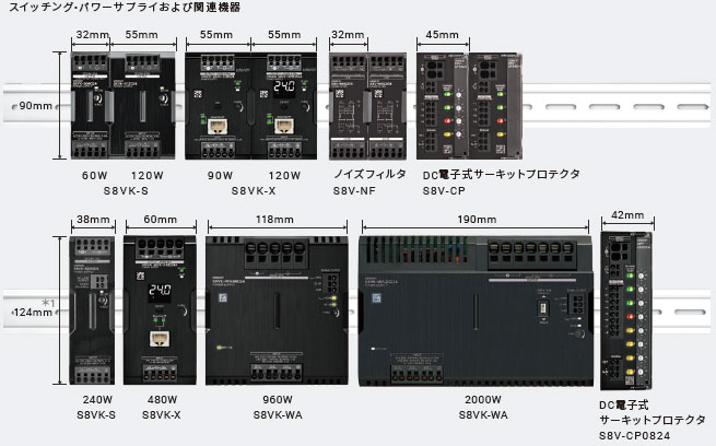 オムロン　パワーサプライ　S8VK-48024オムロン