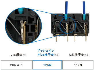 XW2K 特長 17 