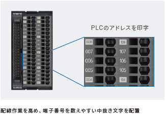 XW2K 特長 20 