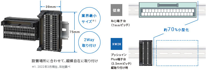 XW2K 特長 2 