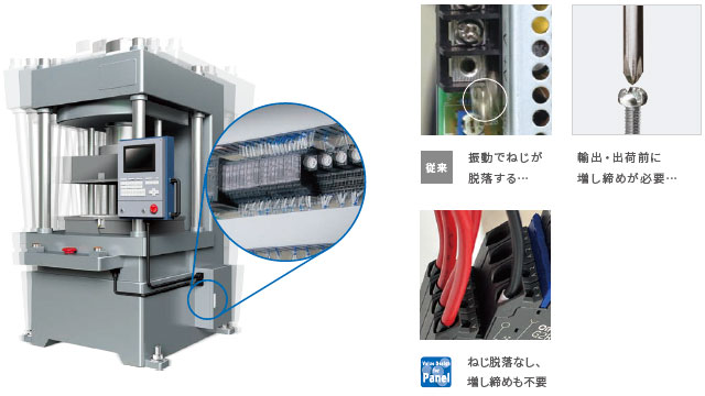 G2RV-ST 特長 11 