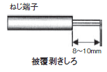 G2RV-ST ご使用の前に 37 