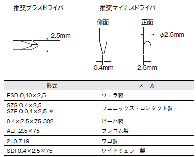 G2RV-ST ご使用の前に 38 