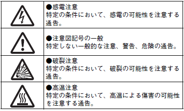 G2RV-ST ご使用の前に 3 