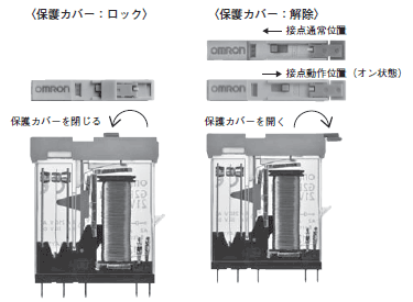 G2RV-ST ご使用の前に 48 