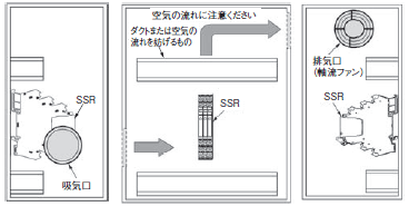 G2RV-ST ご使用の前に 55 