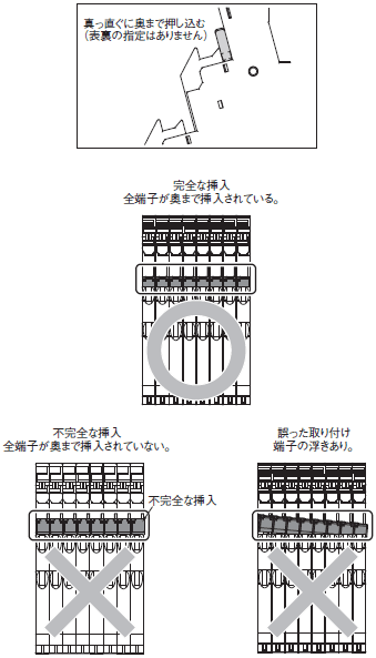 G2RV-ST ご使用の前に 19 