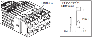E5CN-H ご使用の前に 32 