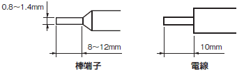 E5CN-H ご使用の前に 37 