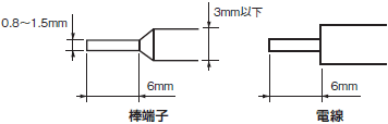 E5CN-H ご使用の前に 39 