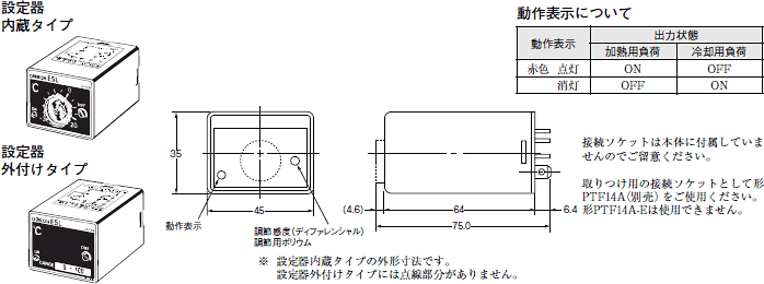 特価品コーナー☆ アズワン デジタル温調器 ＴＭＡ−５５０Ｐ 校正付 1個 1-6124-12-20 取り寄せ商品