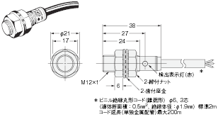 E2FQ 外形寸法 2 