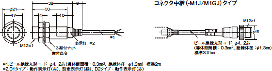 E2EZ 外形寸法 2 