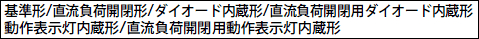 MM 外形寸法 1 