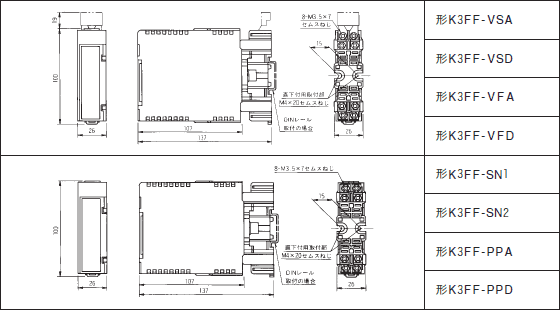 K3FF 外形寸法 2 