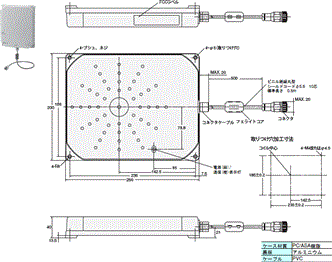 V680シリーズ（高温タイプ） 外形寸法 6 