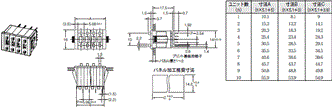 A7D / A7DP 外形寸法 3 