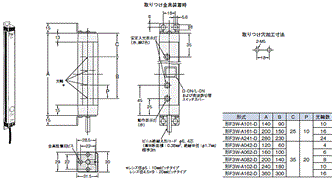 F3W-A / C 外形寸法 3 