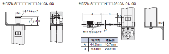 F3ZN 外形寸法 3 