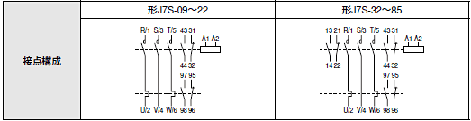 J7S 外形寸法 2 