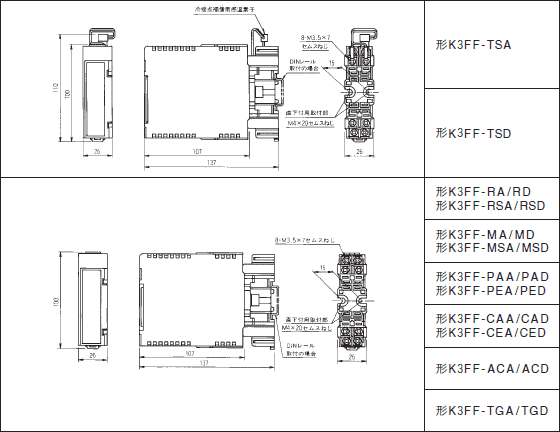 K3FF 外形寸法 4 